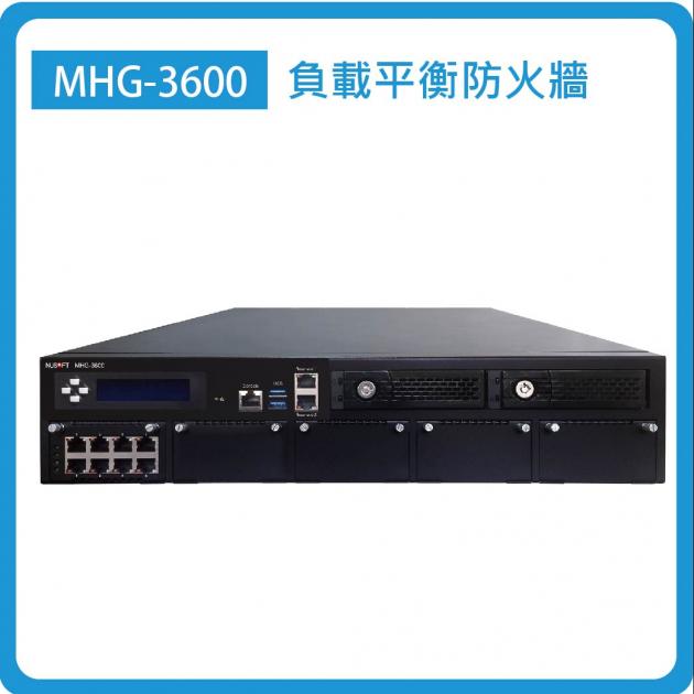 MHG-3600：Corporation 8-32埠(GbE/Mini-GBIC/10G) 防火牆效能 30Gbps 1