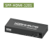 SPP-HDMI-1201